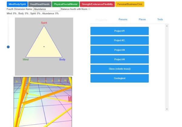 To specify the relative attributes of a project, person, place, or tool, first use the slider on the left to specify the 4th dimension. Then drag a project, person, place or tool onto the triangle. These three coordinates ar social tetrahedrons project 44 The ultimate purpose is to match needs with offers, for example to work on technical projects, base on an interpretation of Maslow's Pyramid, having four dimenstions. People express their desires by placing themselves on a tetrahedron that captures, for example, the Mind/Body/Spirt and Abundance situation, and might then be matched with projects that are suited to them. Exactly how this will be done is still being worked out; this is a step.